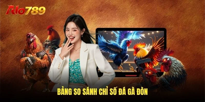 Bảng so sánh số lượng đá gà đòn Bảng so sánh số lượng đá gà đòn