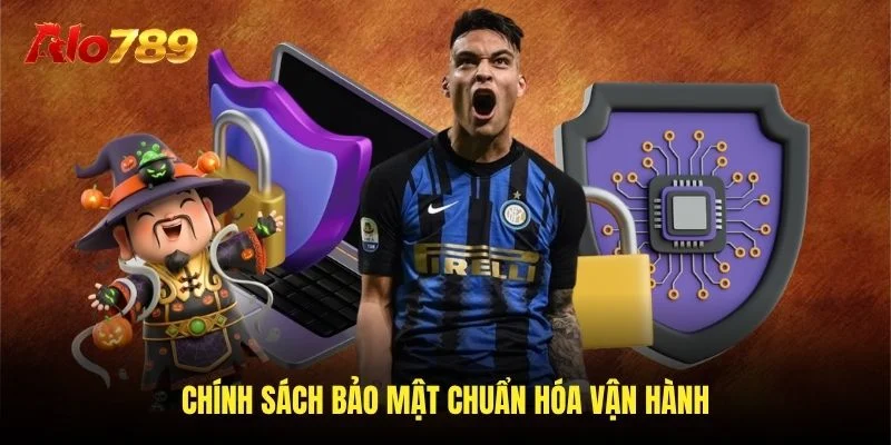 Chính sách bảo mật chuẩn hóa vận hành Chính sách bảo mật chuẩn hóa vận hành